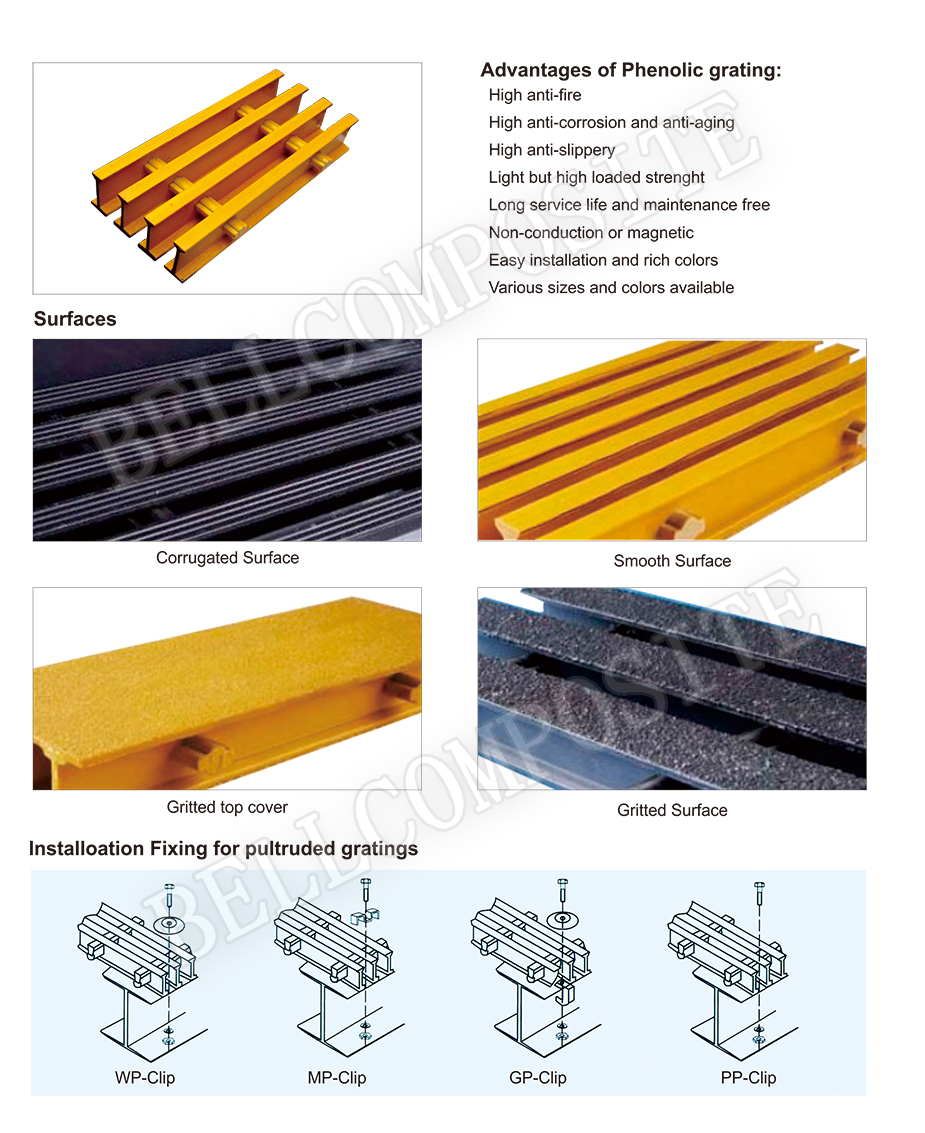 FRPGRP Pultruded Gratings