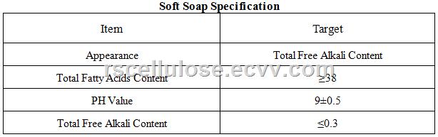 Potassium Soap Soft Soap Wall putty paste spackling compound application Lubricant incremental agent