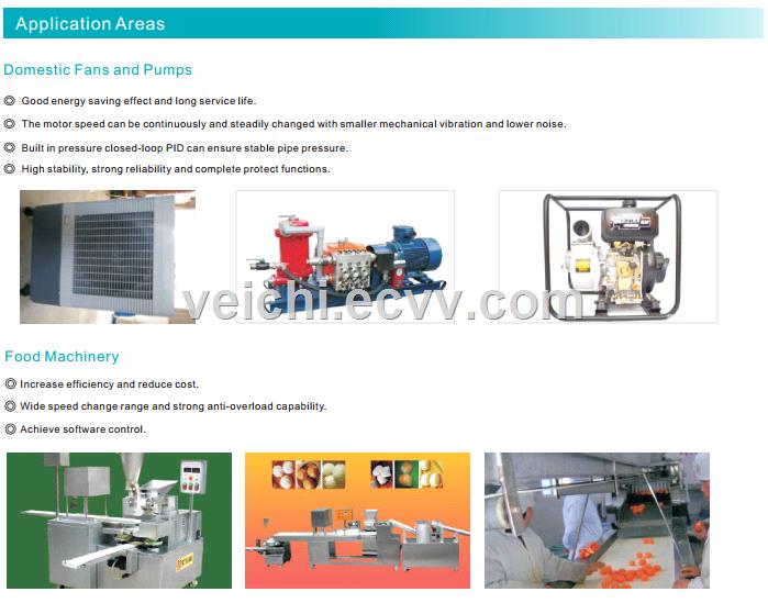 Single Phase to Three Phase Frequency Converter