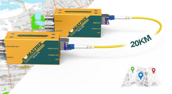 3GSDI Fiber Optic Extender