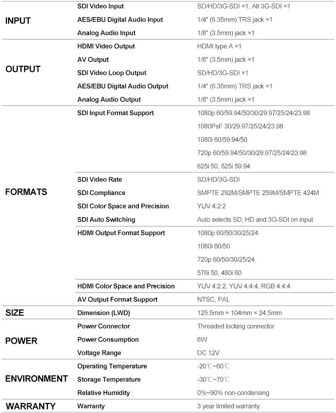 3GSDI to HDMI AV Scaling Converter