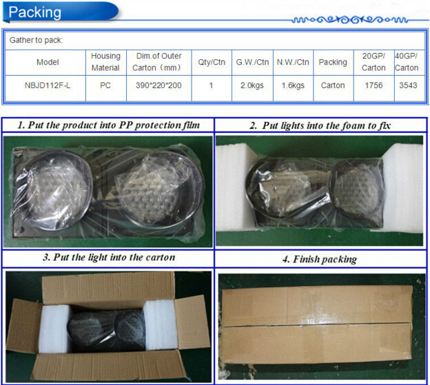 Cheap Price 100mm Traffic Light with PC Housing