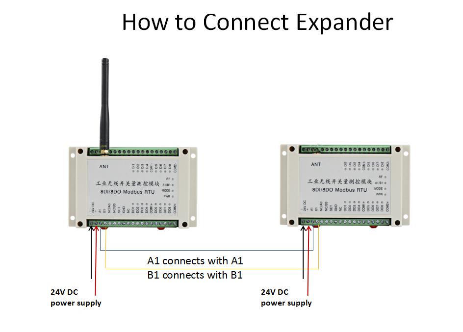 433MHz Wireless solenoid valve controller pulse output controller 2km automated valve controller