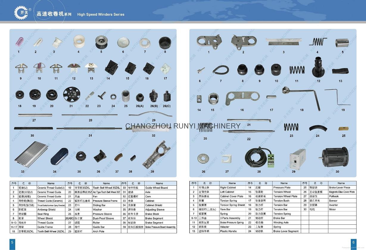 parts for circular loom