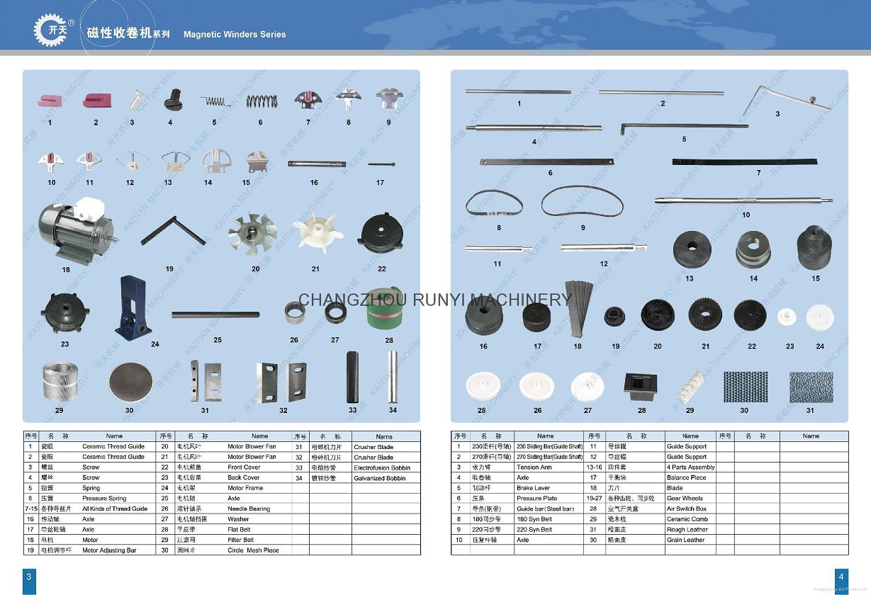 parts for circular loom