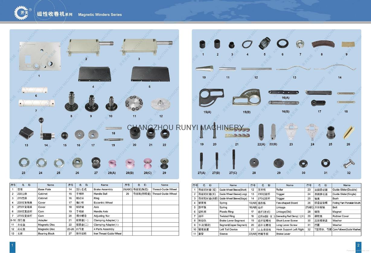 parts for circular loom