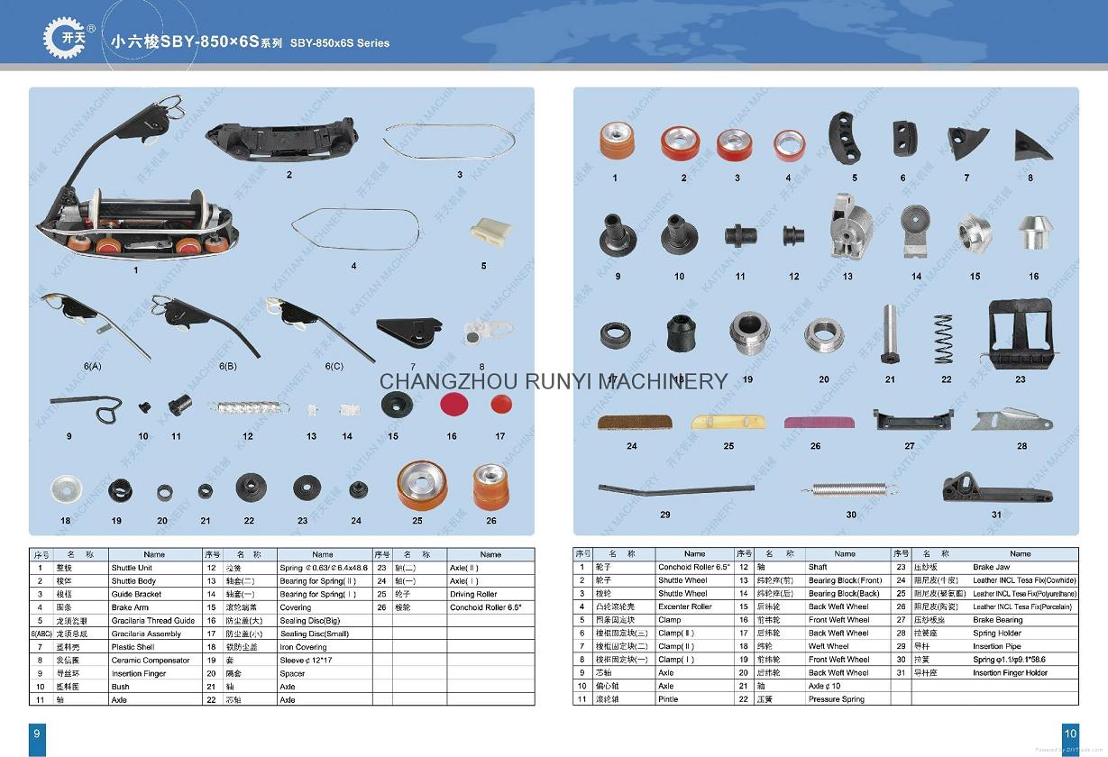 parts for circular loom