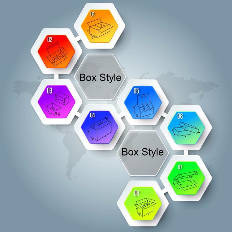 Fashion popular OEM recycled polygon unique fancy large storage paper gift box wholesale
