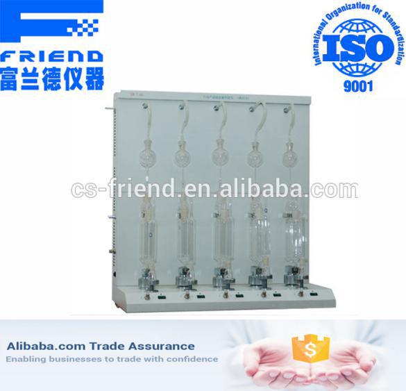 FDR3001 Sulfur content of petroleum products tester lamp method