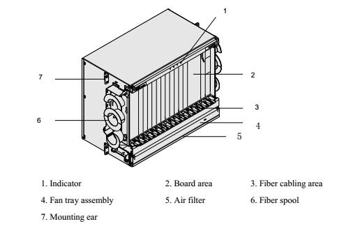 Huawei OTN WDM osn6800 transmission equipment