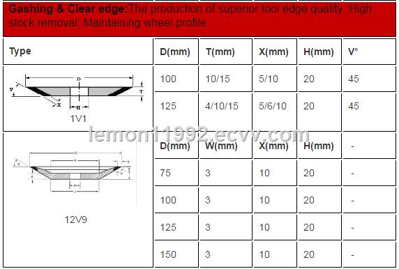 superabrasive grinding wheel for CNC tool grinder