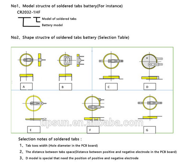 Fast Delivery 3V CR1616 SC Lithium Button cell Battery for Watch