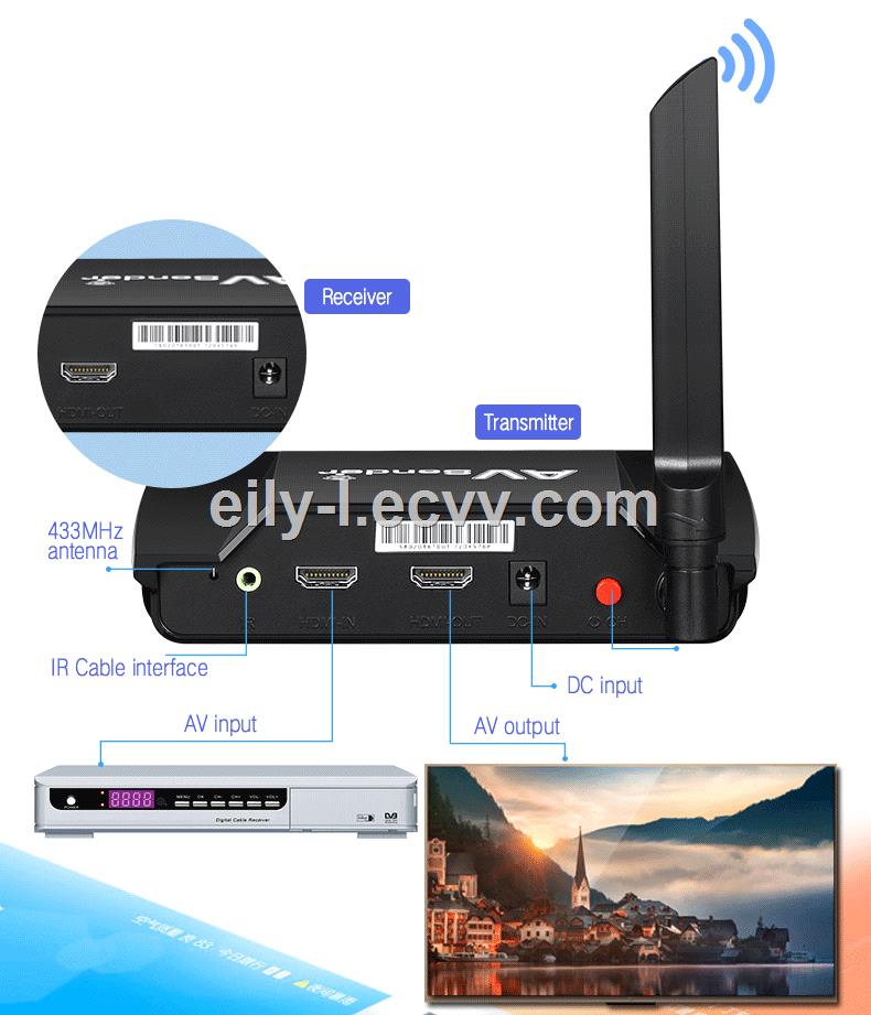 HDMI 43392MHz 58G Audio Video Sender Receiver with 38KHz IR Remote