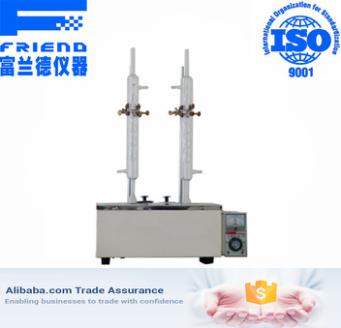 FDR2201 Watersoluble acid and base number tester of petroleum products