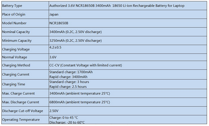 36V NCR18650B 3400mAh 18650 Liion Rechargeable Battery 36V NCR18650B 3400mAh 18650 Liion Rechargeable Battery