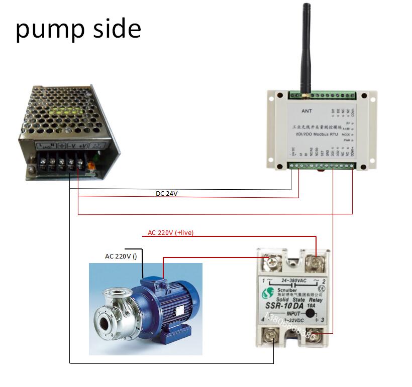433MHz pump controller 2km level controller 1W digital IO