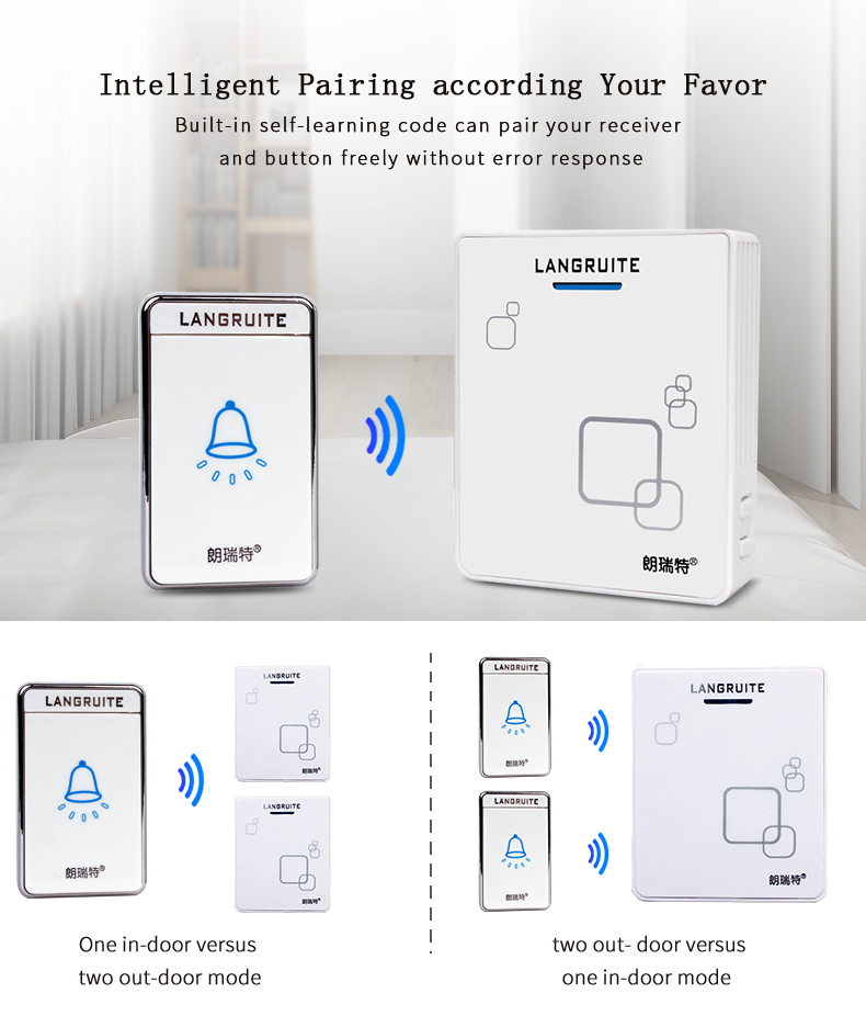 wireless doorbell Black ABS Adjustable Tune Independent Coding
