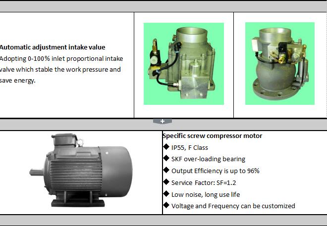 Best price of Belt Drive Screw 411kw 713bar Air Compressor for sale