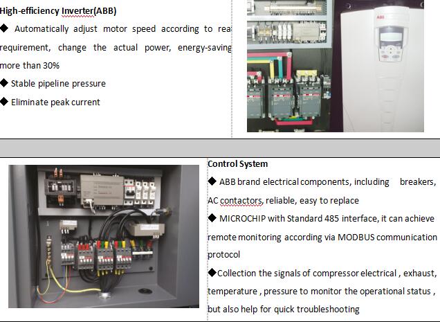 EnergySaving 100hp VSD Screw Air Compressor