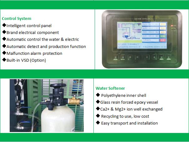 Ce Certificated Water Lubricant OilFree Air Compressor 11KW 710bar