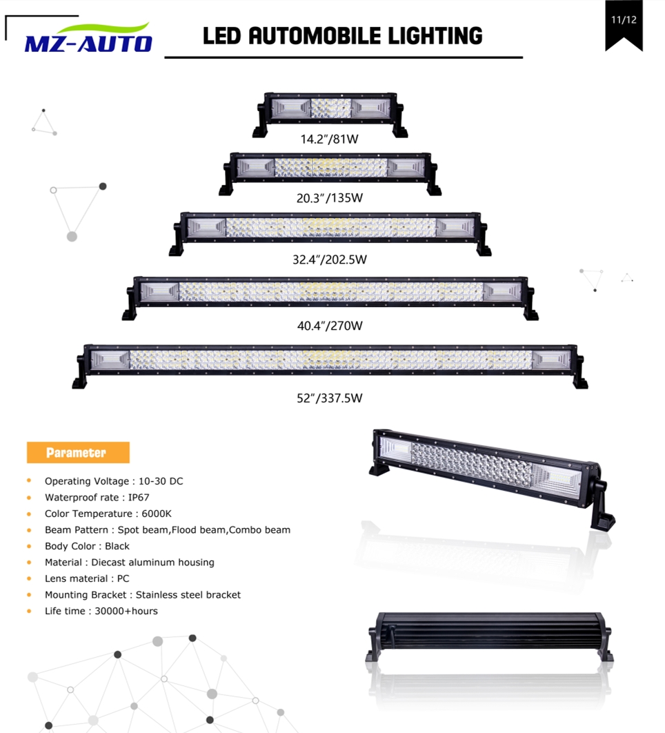 MZ new sales 135W LED offroad light bar 15W 3030 chips 203three row straight light bar Combo EXW China factroy price