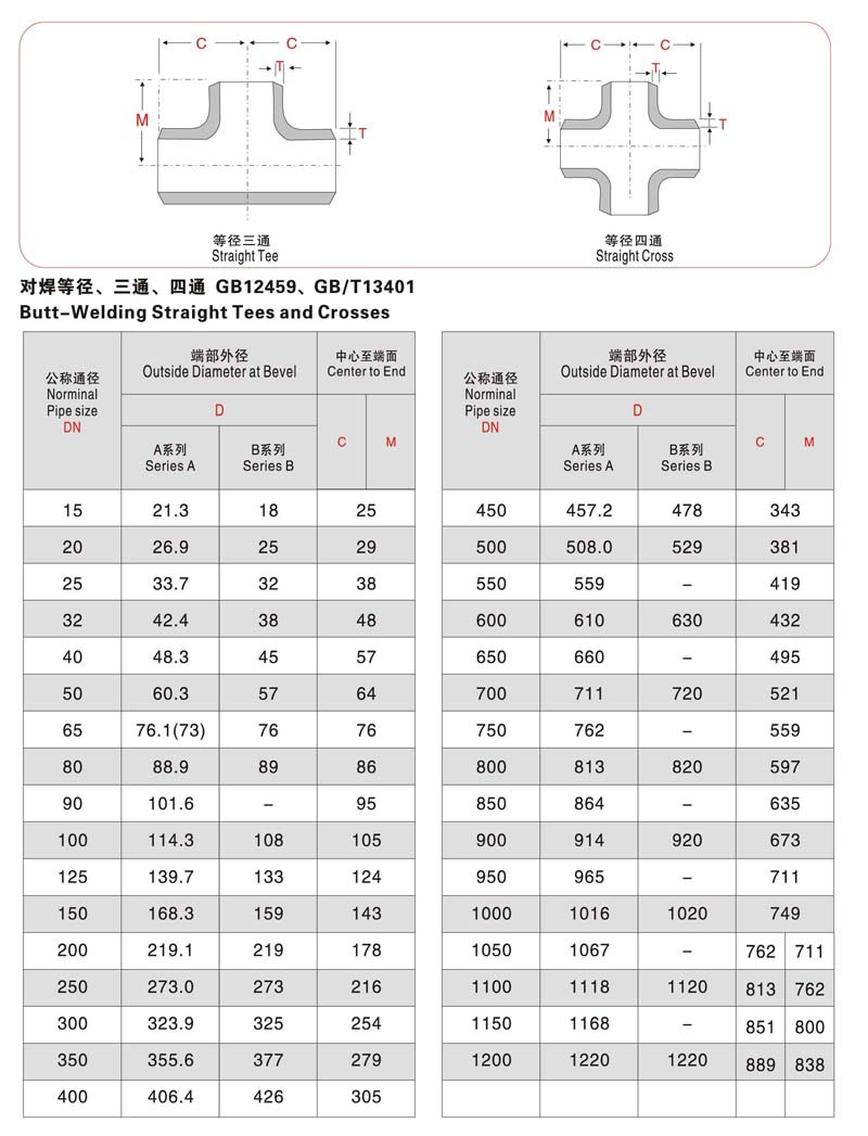 Butt welding stainless steel teeelectrical conduit tee fittings