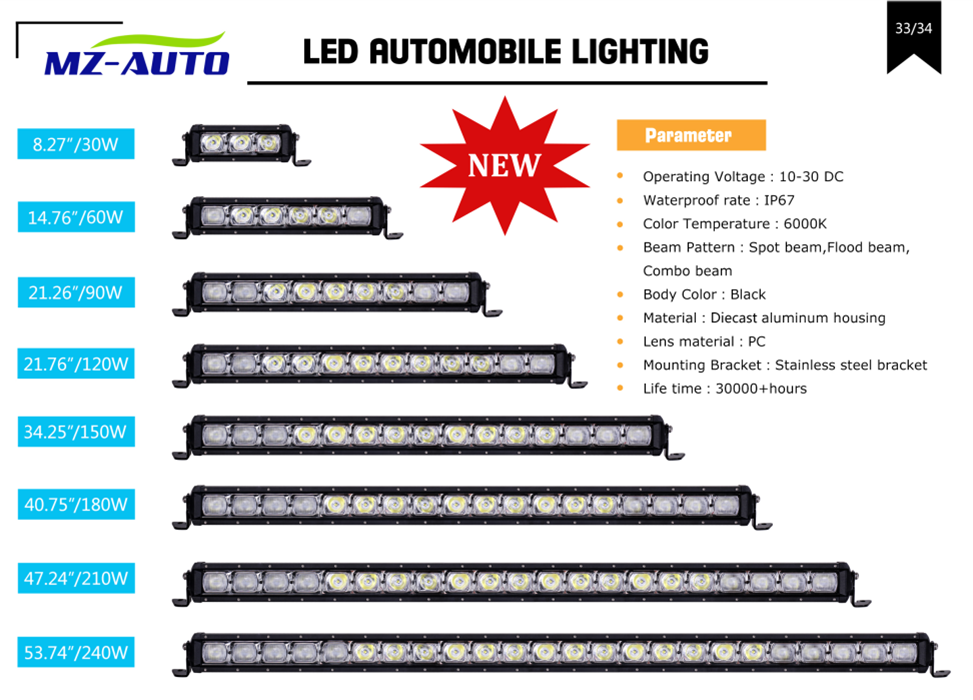 MZ New sales 120W Combo LED light bar 10W cree straight Single Row 218 le offroad light SUV IP67 LED work light