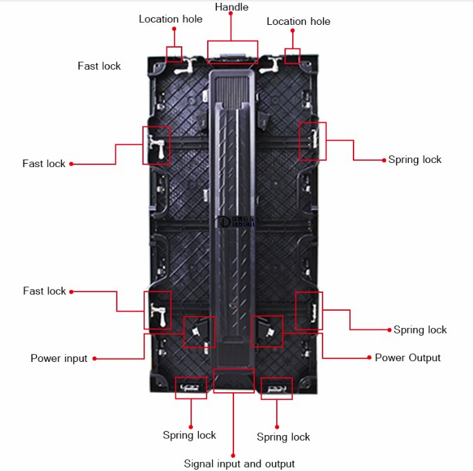 Best Price Indoor P481 Rental LED Display Screen