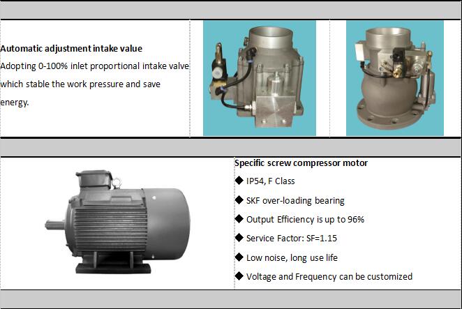 China manufacturer 15 ton rotary direct drive ac compressor