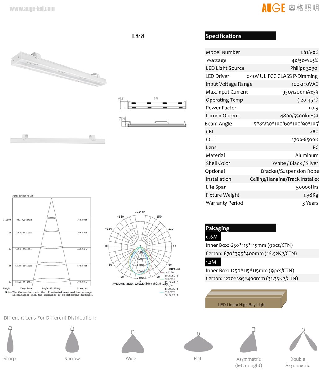 06m12m Linear Light 80W100W160W200W Linear High Bay Light Linear Trunking System Factory