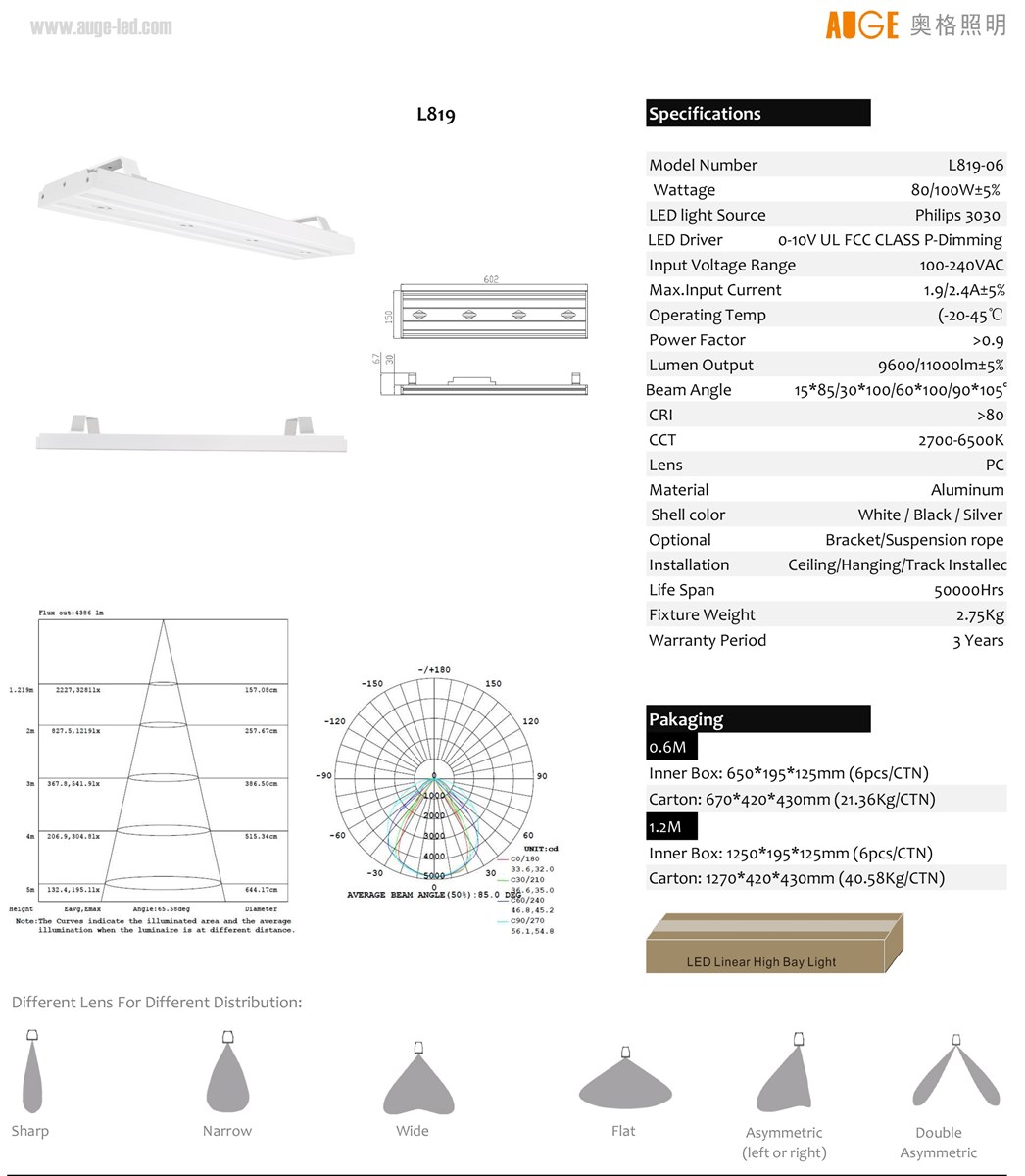 06m12m Linear Light 80W100W160W200W Linear High Bay Light Linear Trunking System Factory