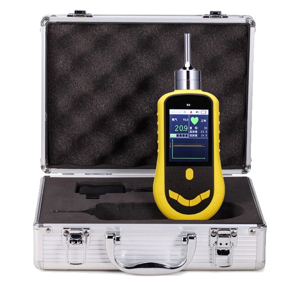 NH3 Gas Detector