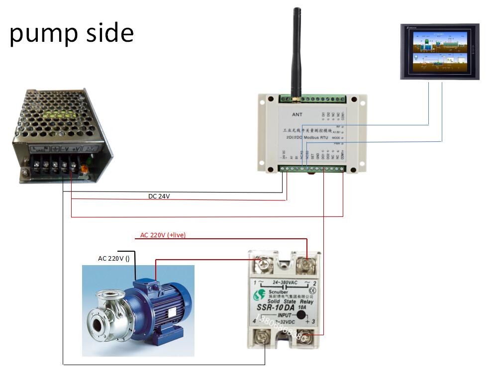 Wireless Water Tank Monitoring system 1km ONOFF control