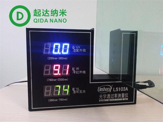 auto windshield nano heat insulation coating