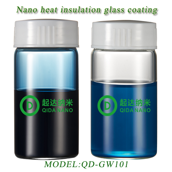 nano ceramic coating nano ceramic coating