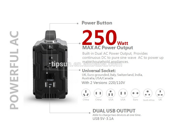 Tipsun S601 Portable Solar Generator UltraHigh Power Capacity 60000mAh for Emergency Rescue
