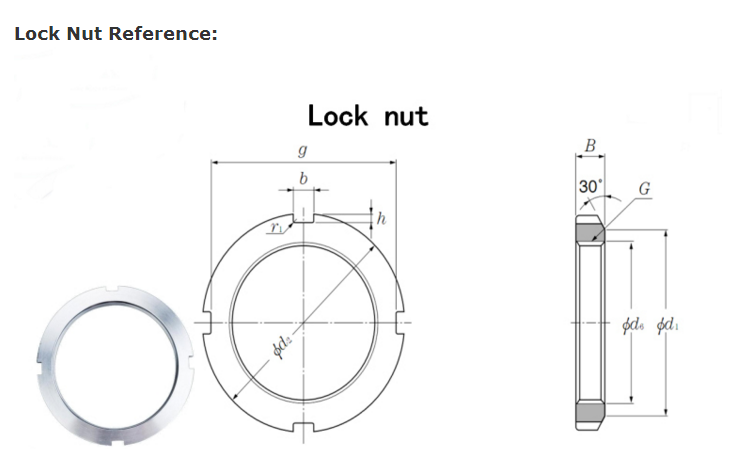 bearing adapter sleeve H3120 FBF SKF brand