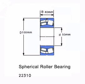 high Quality spherical roller bearing 22310 CA 22310CC aligning roller Bearing 22310 from bearing Manufacturer supplier