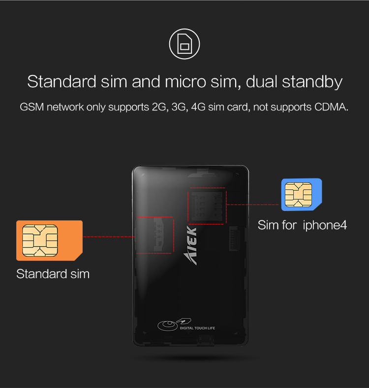 AIEK Card Phone M4 with Dual SIM