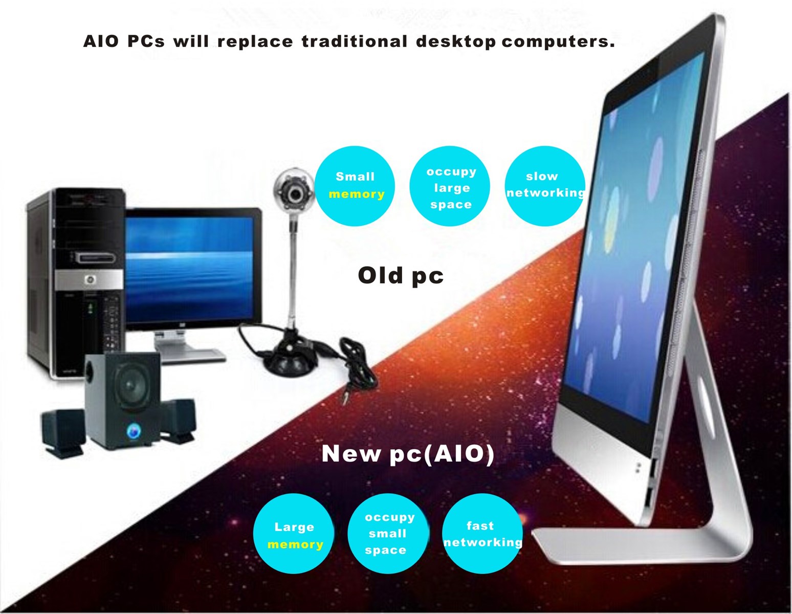 DG2102P 215 inch OEM factory hotselling Haswell Core i74770 tv all in one pc