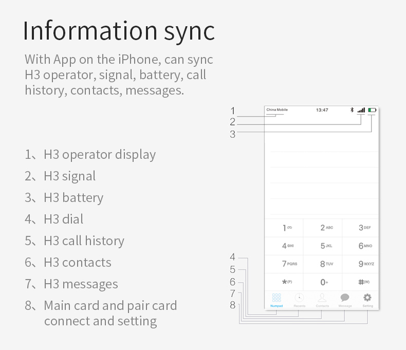 SOYES Card Phone H3 with Dual Standby