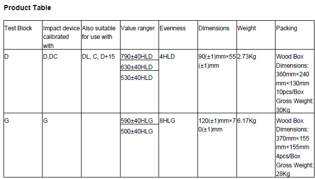 KS Leeb Test Block