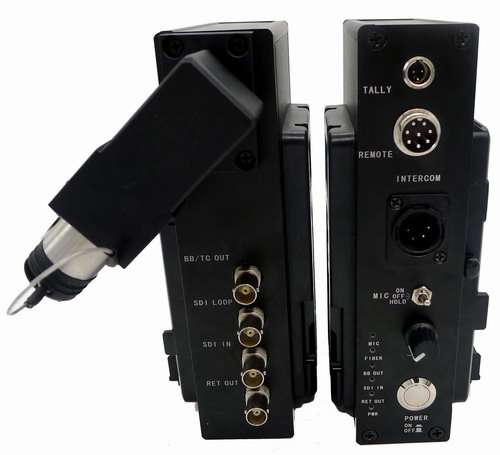 EFP to fiber converter SDITallyReturn videoRemoteGenlockIntercom