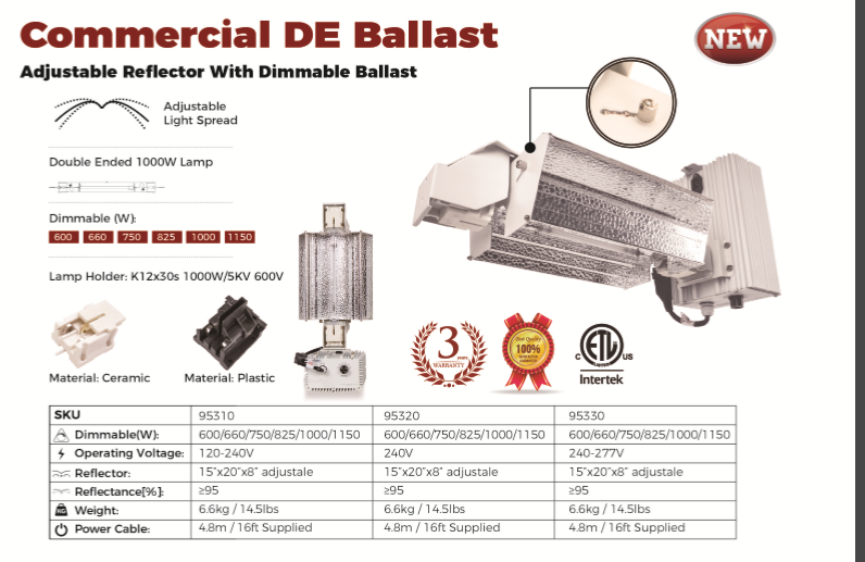 DE 1000W Grow Light Kit Double Ended HPS Grow Light Fixture Complete Hydroponics Growing System DE 1000W Adjust Kit