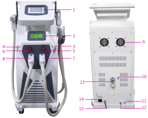 SHRElight RF ND YAG laser multifunctional beauty machine with two touch