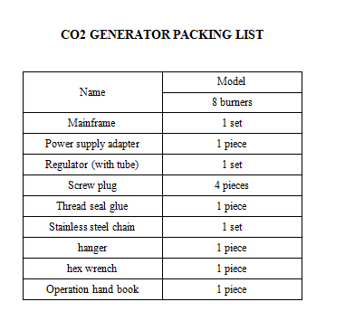 CO2 Generator Liquid Propane High Altitude Hydroponic Greenhouse CO2 8 Burner Generator Lp Gas