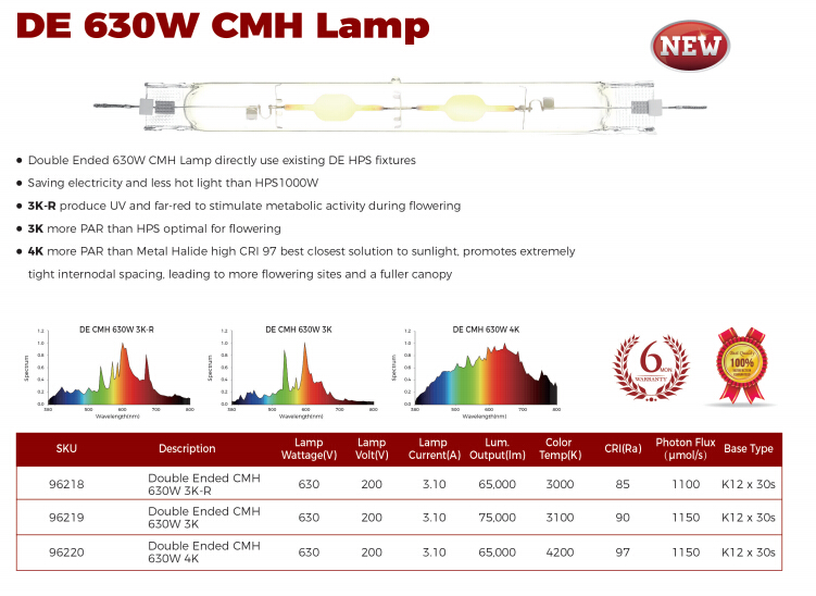 630W De Double Ended CMH Grow Light 3kr 3k 4k