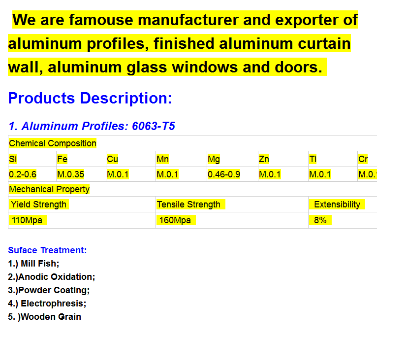 Cheap price Aluminum Sliding Windows and Glass Sliding window with AS2047 AS2208