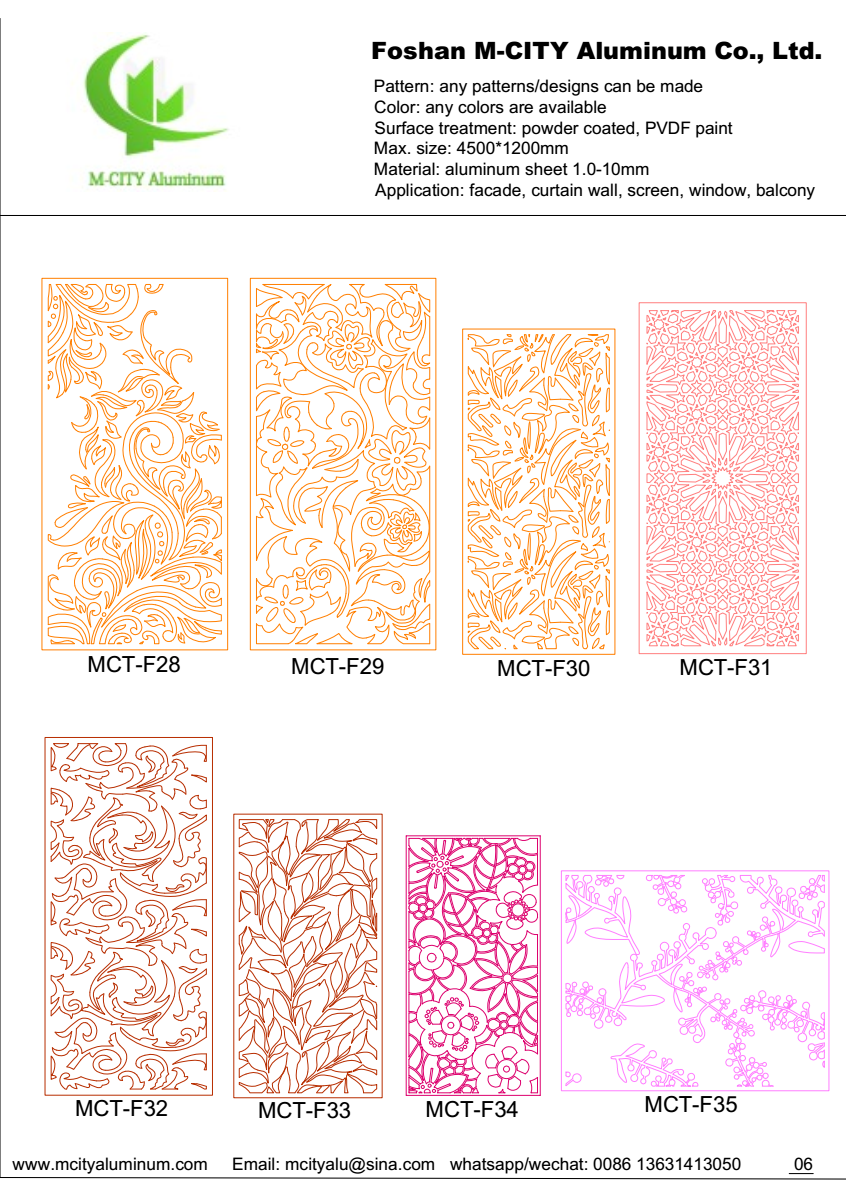 aluminum perforated decorative panel