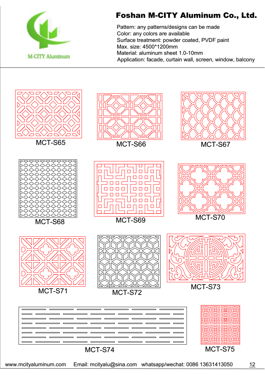 aluminum perforated decorative panel